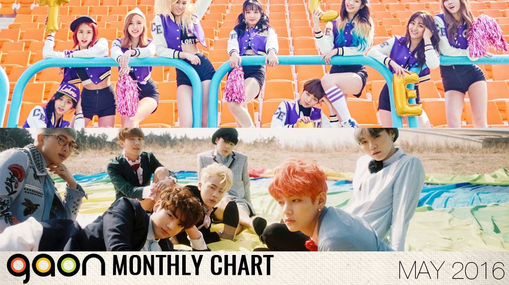 Gaon Chart National Physical Albums Ranking