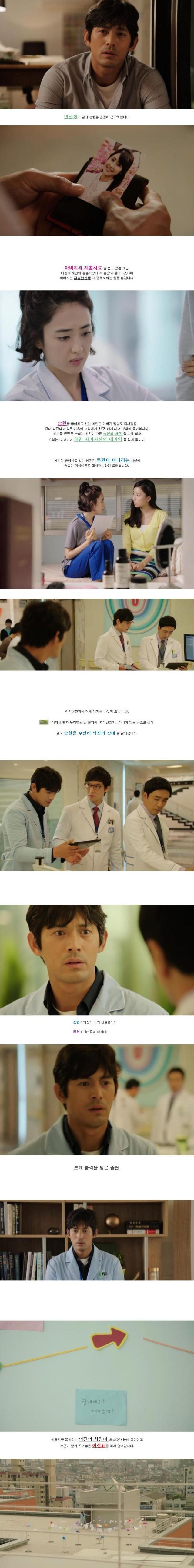 episode 12 captures for the Korean drama 'The 3rd Hospital'